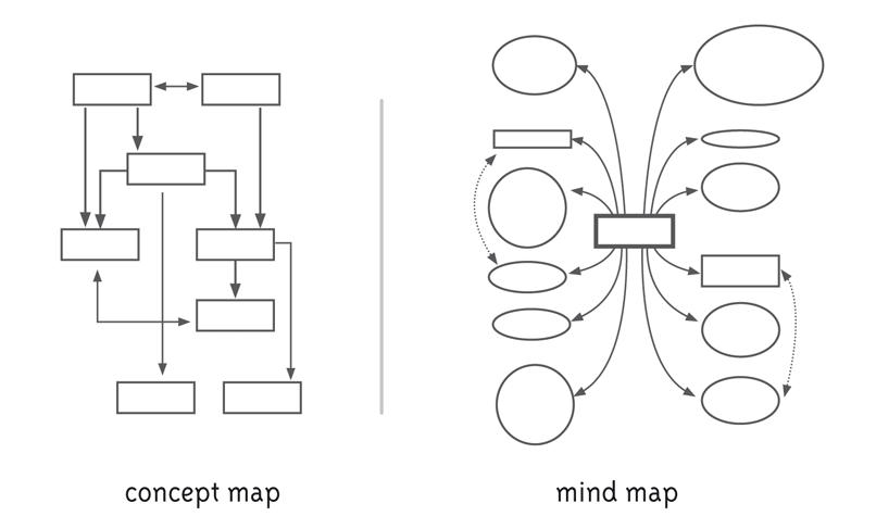 75-maptypes