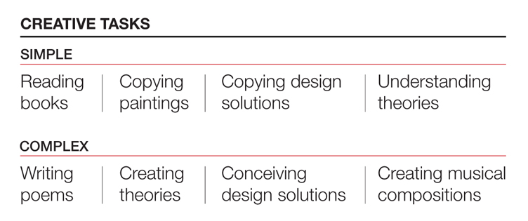 creativeTasks