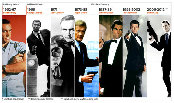 93-007c