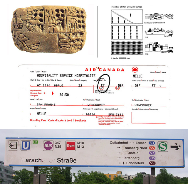Range of information design outcomes