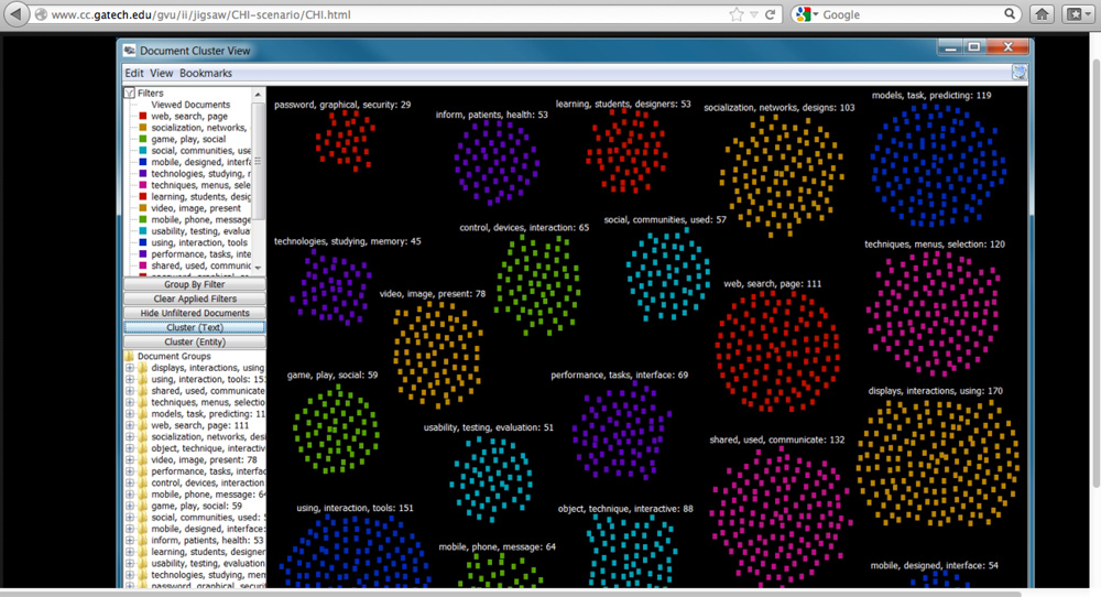 JigSaw tool. Visual analytics tool for exploring and understanding document collections.