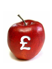 Rethinking Education, Improving Practice
