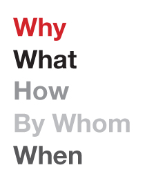 Applying Information Design Principles to Project Planning