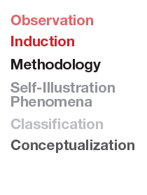 Six approaches to visualising complexity