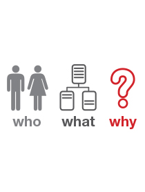 Information Design: Who, What & Why Event!