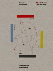 Will Burtin: neglected giant of information design