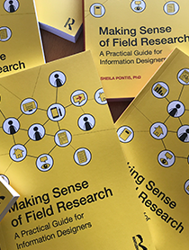 Event: Understanding and Designing for People