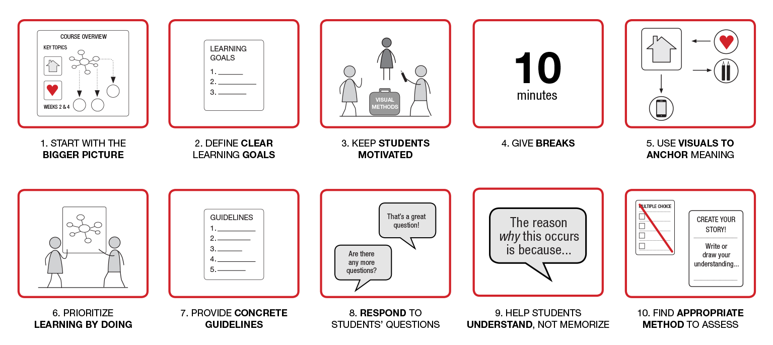 191-tipsFor-teaching