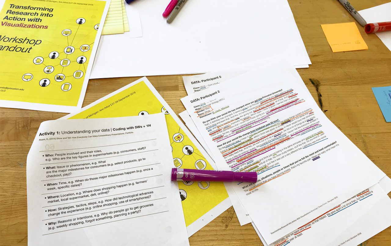 Sense-blog-post-Decipher-recap-00-1-1280x806
