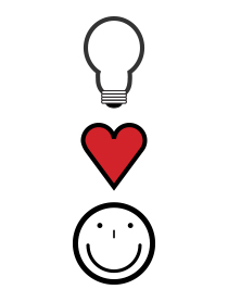Creativity + Happiness + Wellbeing