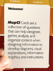 Conceptual information design made easy!