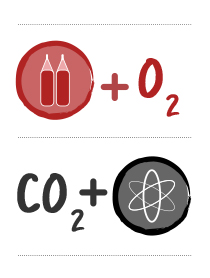 Creativity + Science: Online Course for PhD Students