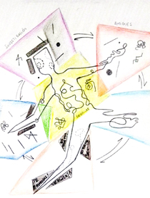 Why intrinsic motivation matters