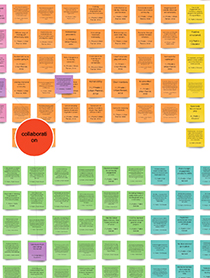 Workshop: Design research for educators in Mexico