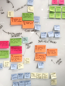 Are we preparing students to successfully navigate complexity and rapid change?