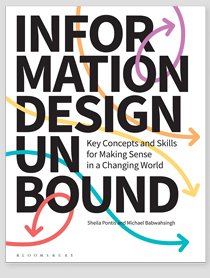 NEW BOOK! Information Design Unbound
