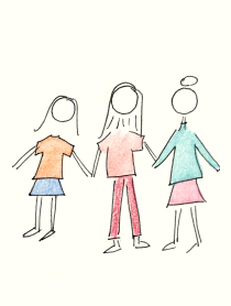 What does it mean to be human?