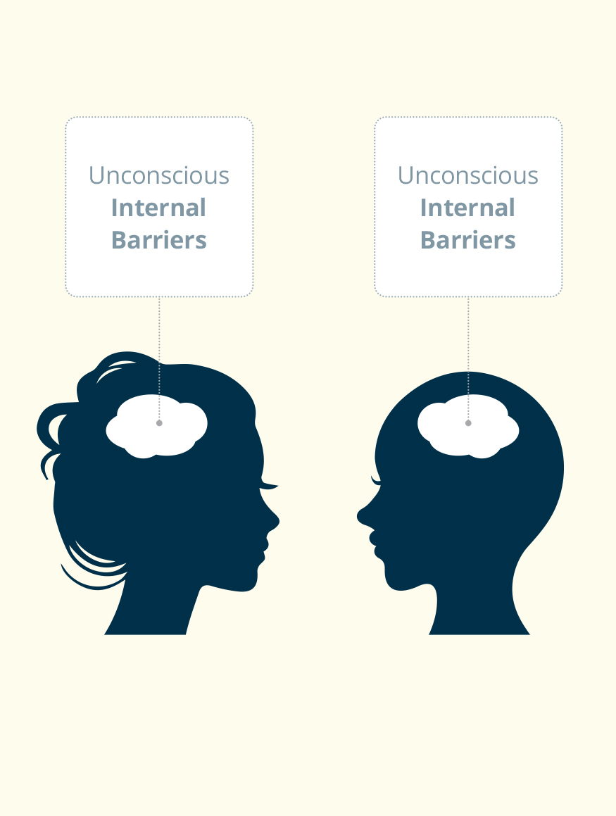 Imagination for Transformations: Deepening Inner Work
